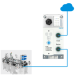 Hãng sản xuất: Festo